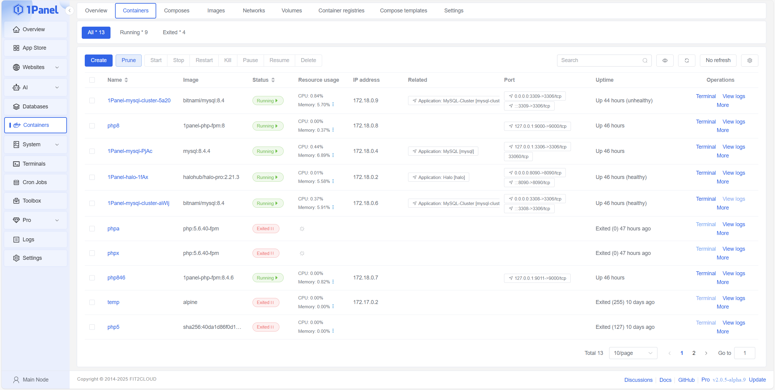Gestión de Docker